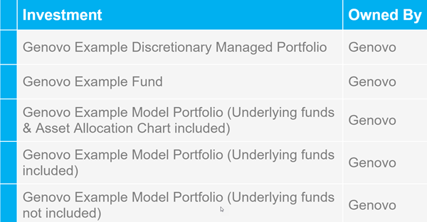 Preloaded Example Investments